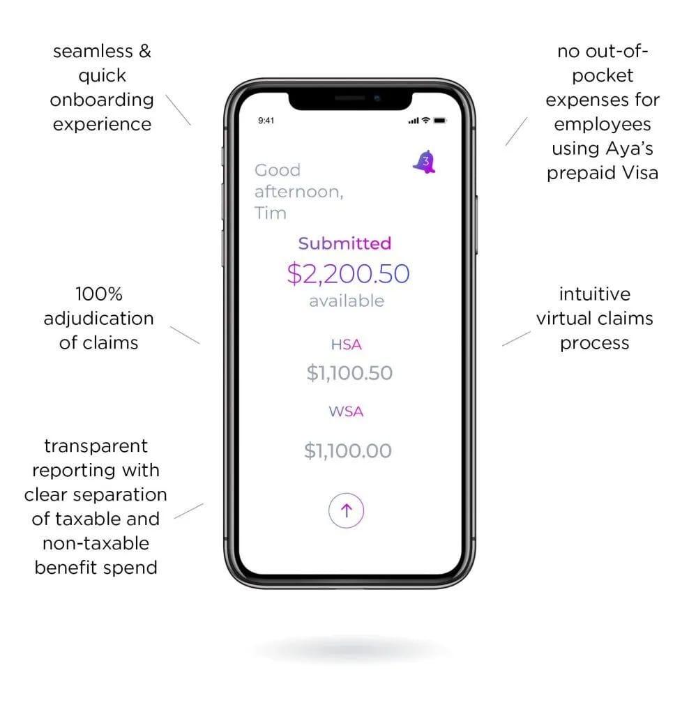 Importance of Plan Design