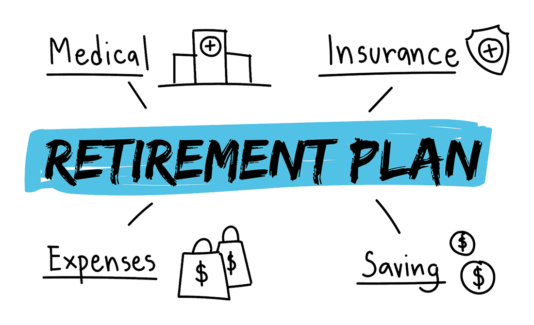 Retirement Calculator - Visualize the future